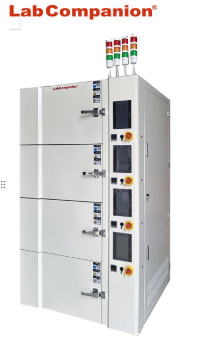 Lab Ovens and Lab Furnaces